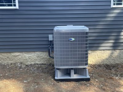 Hvac Condenser Unit Installation Solutions