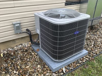 Residential Hvac Condenser Unit Installation